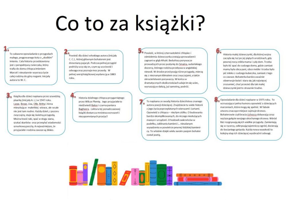 Konkurs z bibliotecznej tablicy: Co to za książki?